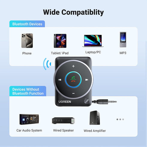 Ugreen - Audio Receiver CM672 (35222A) - Type-C Female, Jack 3.5mm Male, Mic, Bluetooth 5.2, 300mAh, Hi-Res Audio - Gray