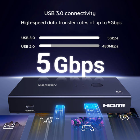 Ugreen - KVM Switch AK502 (45452) - 3x HDMI, 5x USB, 1x Type-C, 4K@60Hz, RGB Video, LPCM/Dolby Audio, Remote Control - Black